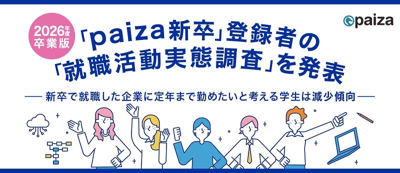 ITエンジニア志望学生の「就職活動実態調査」新卒で就職した企業に定年まで勤めると考える学生は減少傾向