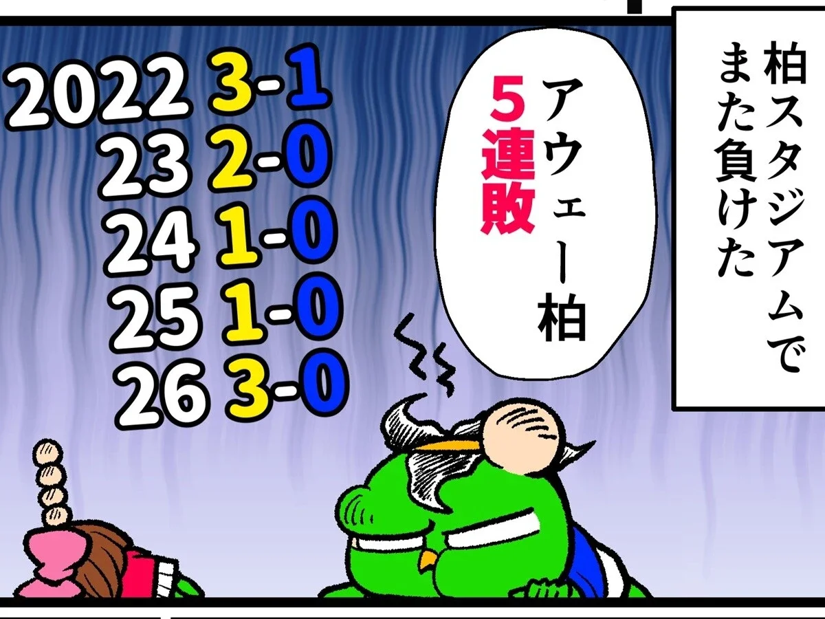 【他サポ夫婦】第261回