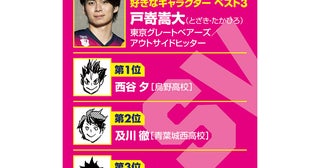 【ハイキュー‼×SVリーグ】東京GB戸嵜嵩大は難病を乗り越え、憧れの柳田将洋と同じプロに迷いを振り払った及川徹の言葉とは？