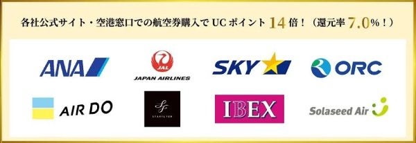 UCプラチナカード、国内8社の航空券購入でUCポイントを7％還元4月1日から