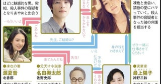 ＜魔物＞麻生久美子主演のラブサスペンスに「美しすぎ」の声今日から間に合う1～3話をプレイバック