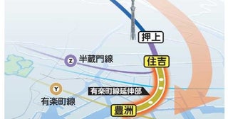 有楽町線延伸区間、東武スカイツリーラインと相互直通運転