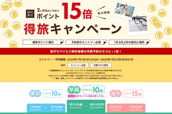 楽天トラベル、国内宿泊でポイント最大15倍「得旅キャンペーン」開催