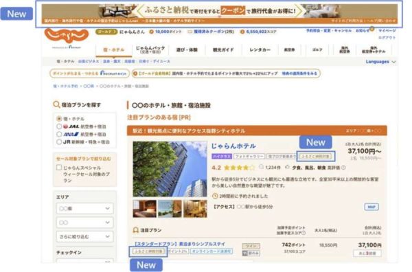 リクルートとさとふる、「じゃらんふるさと納税クーポン」提供今秋開始