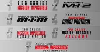 常軌を逸した、トム・クルーズの“不可能”アクションをプレイバック！特別映像完成