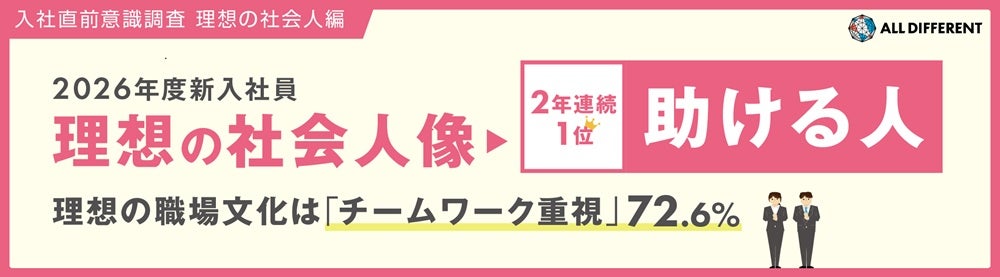 社内のコミュニケーションは対面が一番！今年の新入社員「入社直前意識調査」