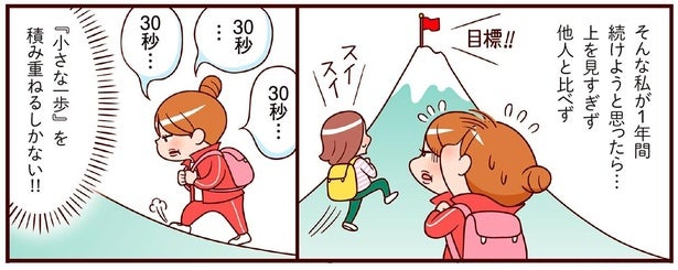 一日のノルマはわずか30秒!? 宅トレで積み重ねた小さな一歩