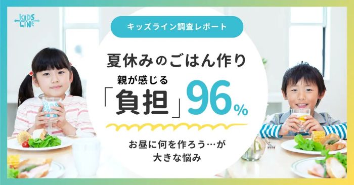 夏休み、お昼ご飯の献立決めが悩みの種キッズラインが「夏休みの家事に関するアンケート」