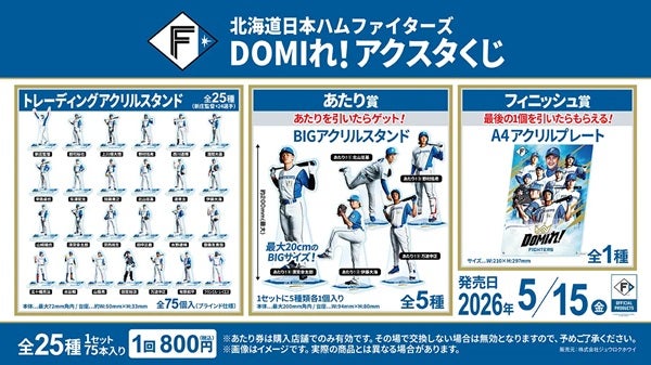 「北海道日本ハムファイターズ DOMIれ！アクスタくじ」登場！全25種類を用意