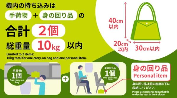 ソラシドエア、機内持ち込み「身の回り品」サイズを規定7月1日から