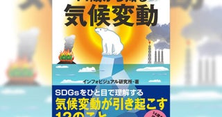 私たちにできる温暖化対策とは？