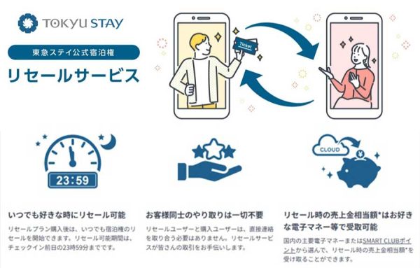 東急ステイ、公式リセール開始まずは6軒のホテルで