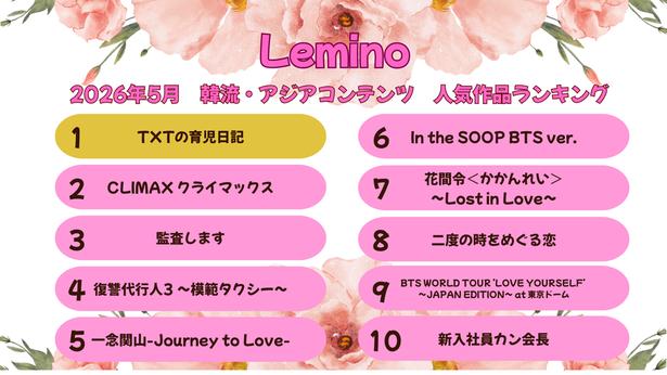 TOMORROW X TOGETHERが奮闘する「TXTの育児日記」が堂々の第1位…韓流・アジア人気ランキング発表＜Lemino＞