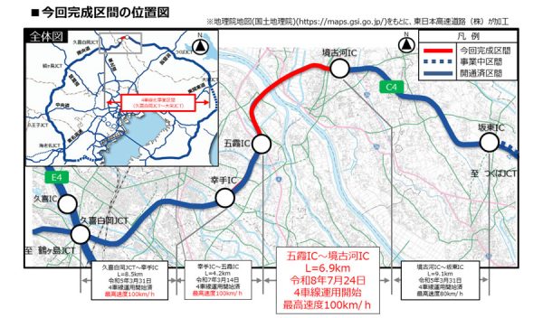 圏央道・五霞IC〜境古河IC間が7月24日に4車線化久喜白岡JCT〜境古河IC間の最高速度も時速100キロに引き上げ