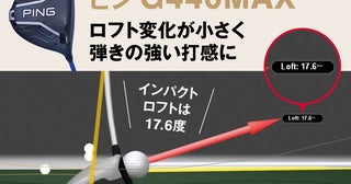 インパクト後にロフトが立って”押せる”ドライバーはどれ？人気の『G440 MAX』と国産モデルを比較