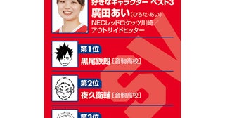 【ハイキュー‼×SVリーグ】NEC廣田あいが今でも覚えている古賀紗理那のひと言『ハイキュー‼』では音駒の監督の言葉が「腑に落ちる」