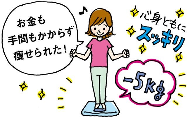 道具も場所もいらない！たった1年で5kg減に成功。40代主婦が見つけた運動法は