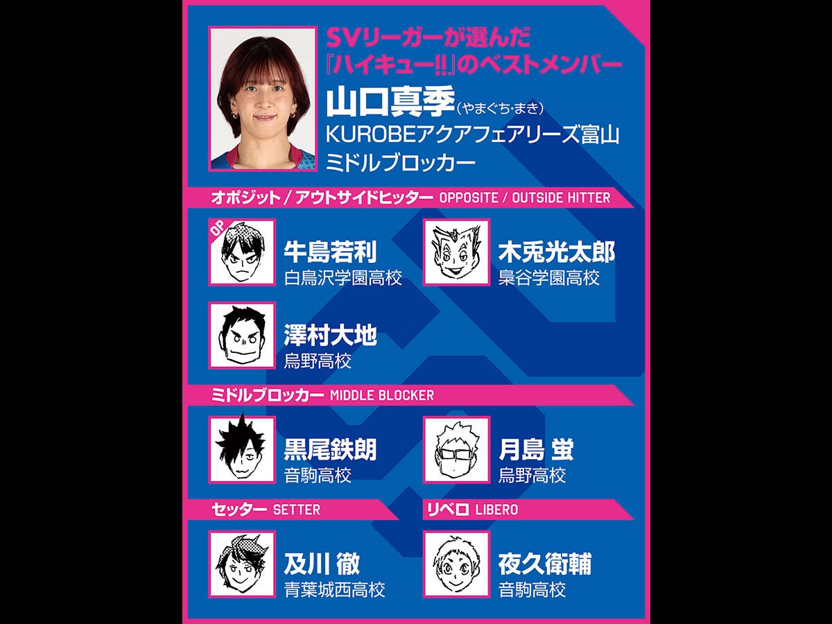 【ハイキュー‼×SVリーグ】山口真季が選んだベストメンバーは、黒尾・月島の「師弟コンビ」など安定感抜群