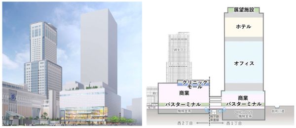 JR北海道、札幌駅前再開発の都市計画変更に向けた手続きを開始