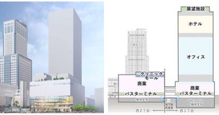 JR北海道、札幌駅前再開発の都市計画変更に向けた手続きを開始