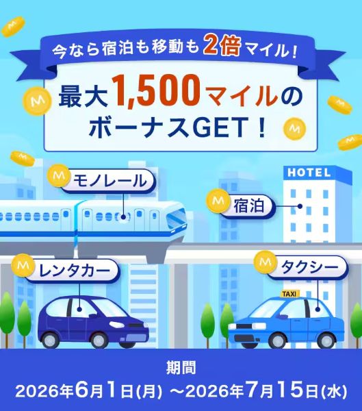 ANA、宿泊・移動で2倍マイルキャンペーン実施最大1,500マイル付与