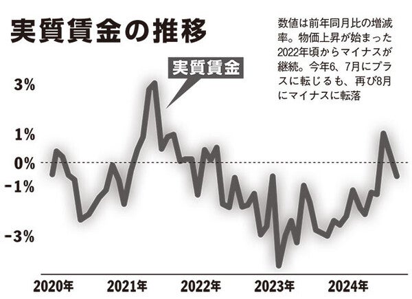 「なんで賃上げできないんですか？」上場企業のトップや中小企業経営者、労働組合関係者に聞いて回った！