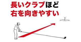 アマチュアの80%はアドレスで右を向いている！ でも、自分ではわからない……すべてを解決する“アドレスの正面玄関”とは？