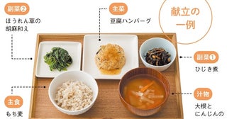 【体脂肪を落とす食事】 難しそう？ 栄養バランスの整った食事は「定食型」にするだけ