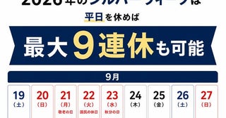 【トラベルコ調べ】国内第1位は沖縄、じゃあ海外第1位は？最大9連休のシルバーウィークに人気の「旅行先ランキング」