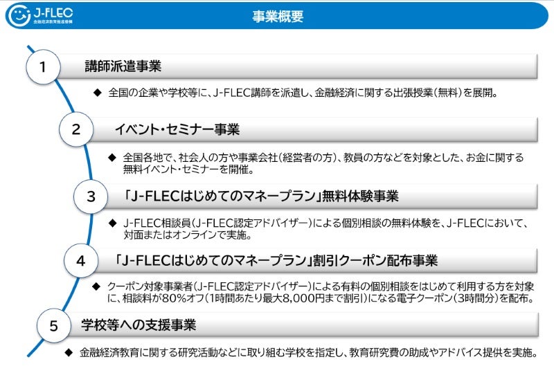 最少の人口生かした「鳥取モデル」始動全世代を金融不安から守る教育プロジェクトJ-FLECが全面支援