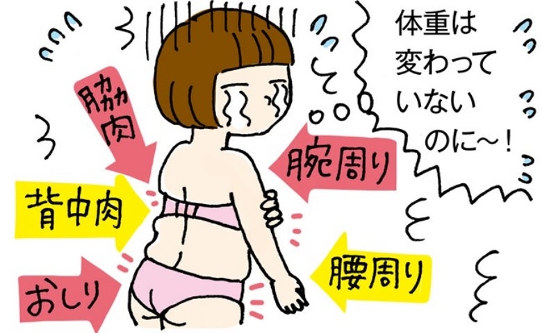 「喪服が入らない」体重は20代と同じはずなのにズボンが履けない。40代の体に起きた異変の正体とは