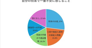 おひとりさまの心配事、入院の保証人が居なくて困る！