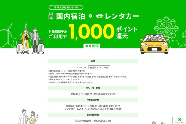 楽天トラベル、国内宿泊とレンタカーの予約・利用者に1,000ポイント還元