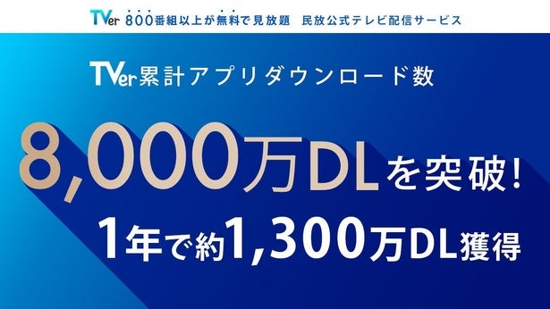 ドラマやアニメ・バラエティが無料で楽しめる「TVer」アプリの累計ダウンロード数が8,000万を突破