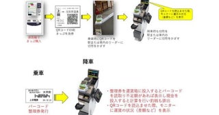 上田電鉄、新改札システムと新型運賃箱を導入