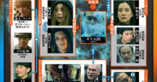 本日配信『ガス人間』相関図解禁サザンオールスターズの不朽の名曲「いとしのエリー」が物語をつなぐ“キーソング”に