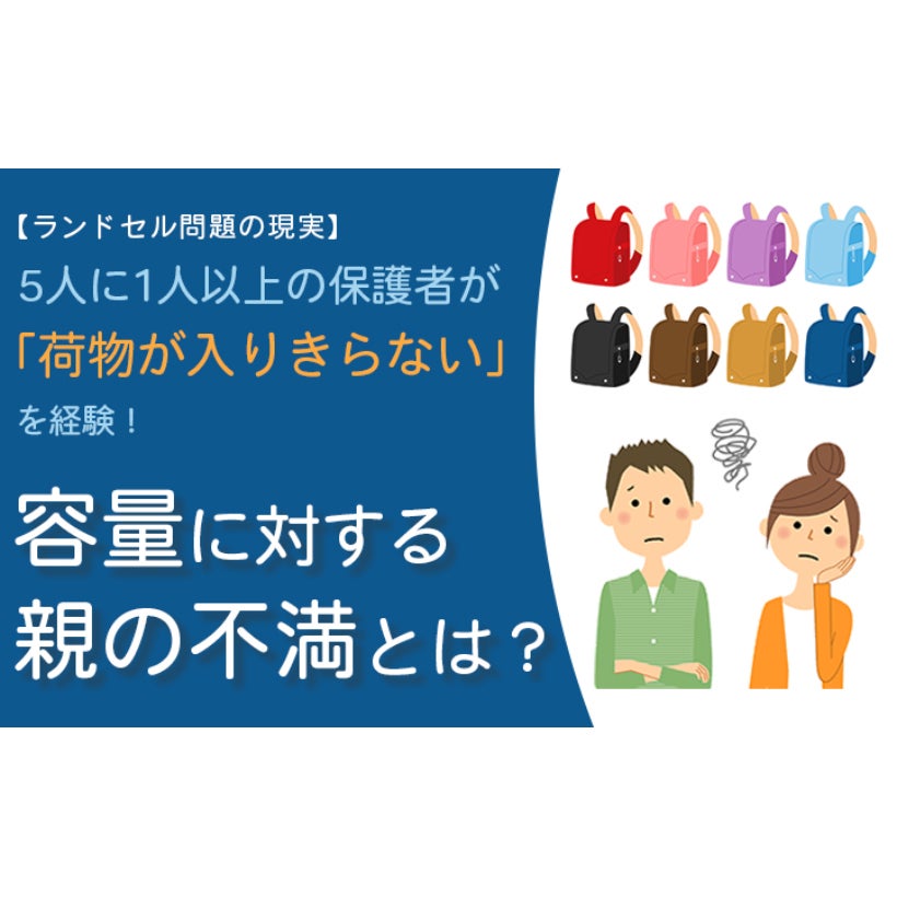 小学生の荷物多すぎ問題。保護者の5人に1人以上がランドセルに「荷物が入りきらない」と回答。