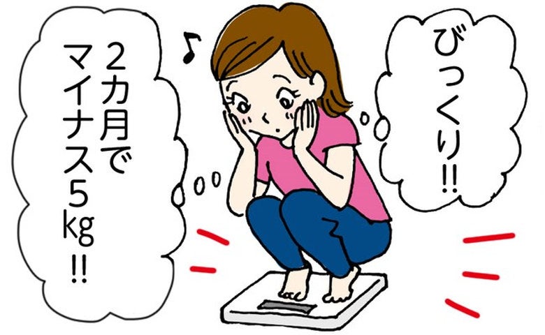 「夫の帰宅を待つ夕食をやめた」ご飯もパンも大好きな51歳が2カ月で5kg減の理由【医師解説つき】