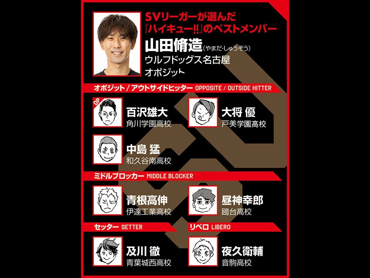 【ハイキュー‼×SVリーグ】山田脩造のベストゲームは"三大エース"が光る試合ベストメンバー選びは"遊び"も意識
