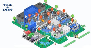 皮膚科学領域のスペシャリティファーマのマルホが、HP内で「マルホの工場見学」を公開