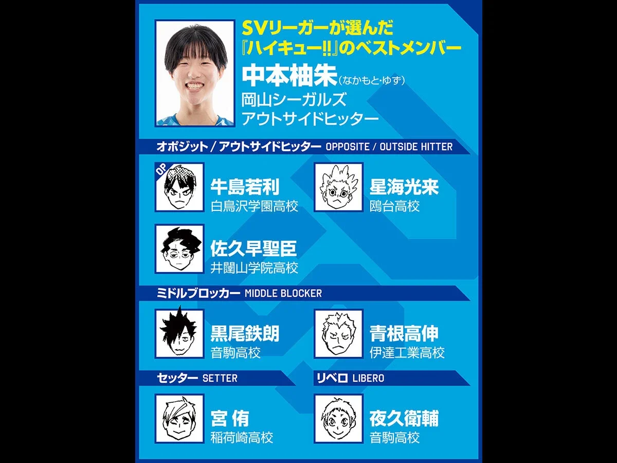 【ハイキュー‼×SVリーグ】 中本柚朱のベストメンバーは"つなぐ"チーム音駒好きとしては、孤爪研磨が苦しむ一戦が推し