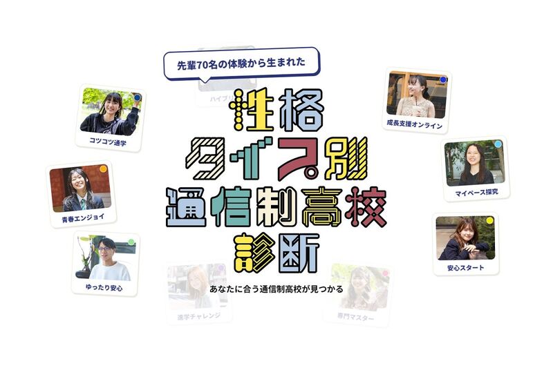 自分の性格に合った通信制高校を診断プレマシードのサイト「Go通信制高校」が新コンテンツをリリース