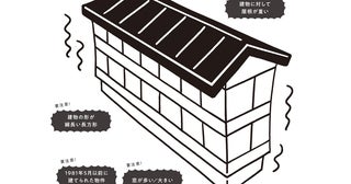 地震で要注意の物件の特徴は？ 自宅の建物の“災害リスク”をチェック！