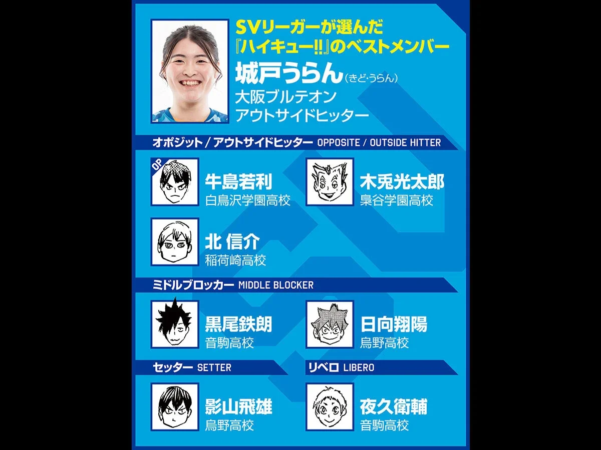 【ハイキュー‼×SVリーグ】岡山の城戸うらんは北信介をベストメンバーにチームを引き締める力は「積み重ねてきた日々があってこそ」