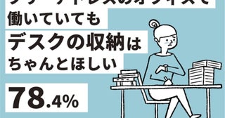 約8割が、“フリアドオフィス”でも「デスクの収納はちゃんとほしい」と回答