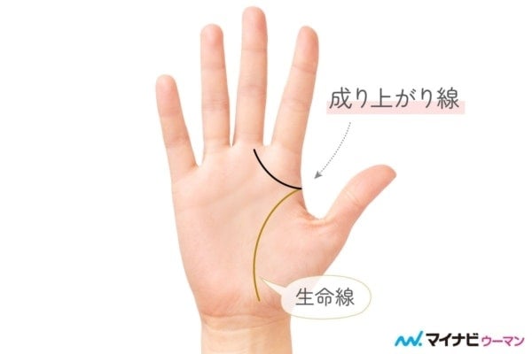 あれば超ラッキー！「珍しい手相」ランキングTOP3