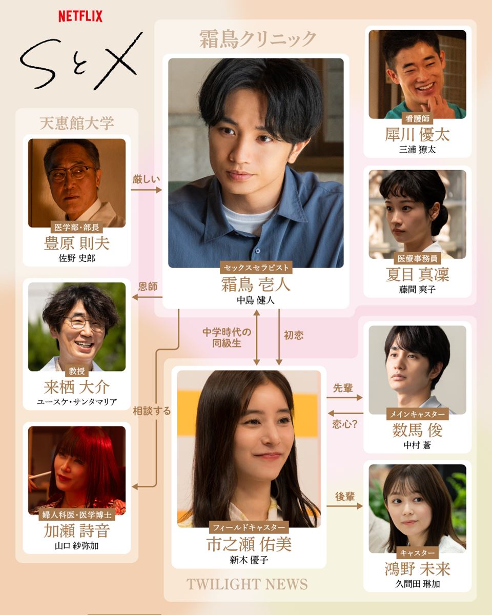 Netflixシリーズ『SとX』配信スタート 中島健人のおっちょこちょいな一面が垣間見える本編冒頭映像公開