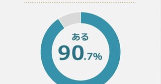 看護師を辞めたいと思う理由トップ３１位は「激務すぎる・残業が多い」、2位は？