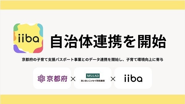 京都府×あいおいニッセイ同和損害保険×iibaが子育てマップまち歩きイベントを開催！