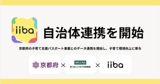 京都府×あいおいニッセイ同和損害保険×iibaが子育てマップまち歩きイベントを開催！